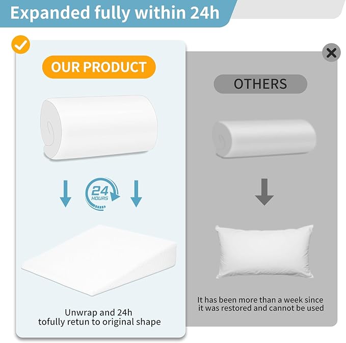 Wedge Pillow, Bed Wedge Pillows for Sleeping, Snoring, Back Support, After Surgery, Foam Triangle Pillow, Removable Washable Cover (Gray, 7.5in)