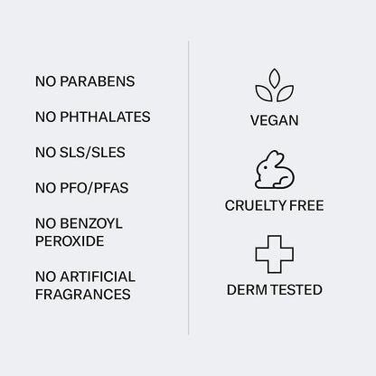 Geologie Acne Control Body Wash | Exfoliating AHA + BHA Cleanser for Men & Women | Reduces Bacne & Body Breakouts | Salicylic Acid + Glycolic Acid | 8.4 Fl Oz