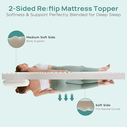 3 Inch Firm Mattress Topper King Size, Memory Foam Bed Topper with Soft & Firm Options for Back Pain Relief, Mattress Topper with 2-Sided Cover, Ergonomic 5-Zone Design, CertiPUR Certified