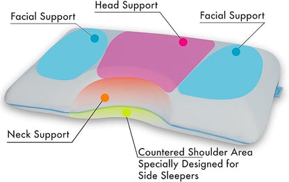 COMFYT Side Sleeper Pillow - Cervical Cooling Pillow, Gel Memory Foam Shoulder Bed Pillows Orthopedic Supports Posture Neck for Back Stomach Sleepers