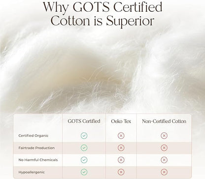 100% Cotton Organic Mattress Pad - Breathable & Cooling Mattress Protector King Size - Premium 300GSM Quilted and Noiseless Machine Washable Organic Mattress Protector (Ivory, King)