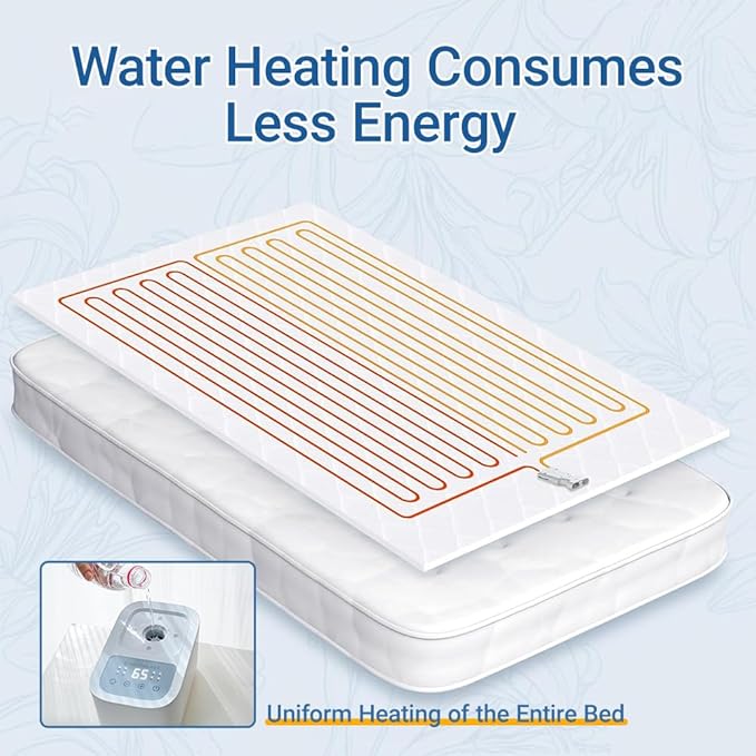 Water Heated Mattress - 20-65℃ Intelligent Temp Control, High-Grade Frosted PVC Hose, Comfort Hydraulic Heating, All-Season Use(Queen)