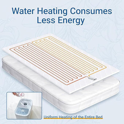 Water Heated Mattress - 20-65℃ Intelligent Temp Control, High-Grade Frosted PVC Hose, Comfort Hydraulic Heating, All-Season Use(Queen)