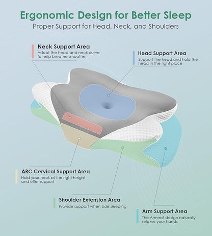 DONAMA Cervical Pillow for Sleeping, Contour Memory Foam Pillow for Neck and Shoulder Support, Ergonomic Neck Pillow for Side Back Stomach Sleepers, Bed Pillows with Cooling Pillowcase