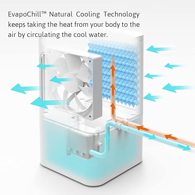 AquaPad Breeze Water Cooling Mattress Pad, 5 YR AquaCoverage, Remote Control, EvapoChill & SuperBlue Technology, Smooth, Hydro Cooled Mattress Topper, Bed Chiller (Double (for Queen/King/Calking))