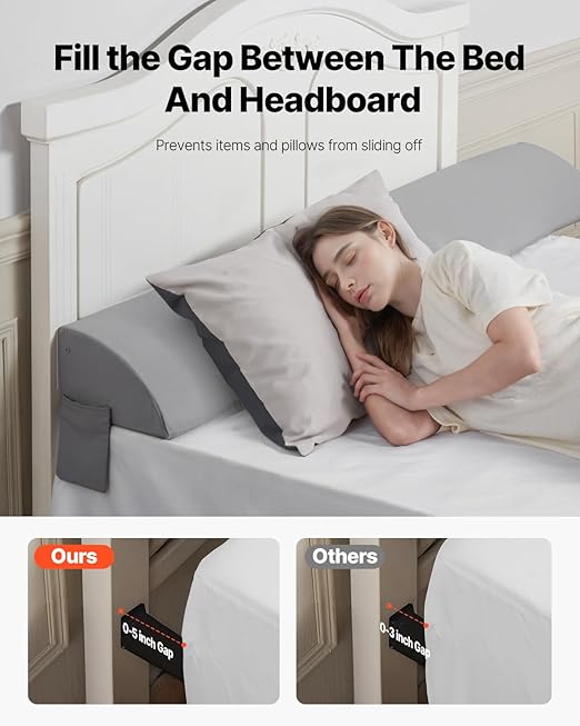 VEVOR Bed Wedge Pillow for Headboard, King Size, 76"x8"x6" Bed Gap Filler, Fill 0-5" Gap Between Headboard and Mattress, 25D Foam Mattress Wedge Headboard Pillow with Side Pocket, for Backrest, Gray