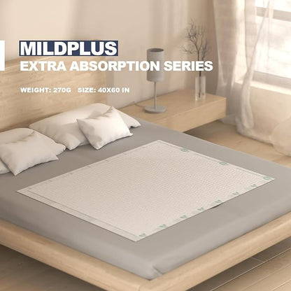 Heavy Duty Underpads 40"X60" Super Sized Chucks Pads 270 Grams Disposable Bed Pads with Strength Cloth Backing Extra Absorption Pads for Incontinence (100X152CM, 15 Count, Discreet Packaging)