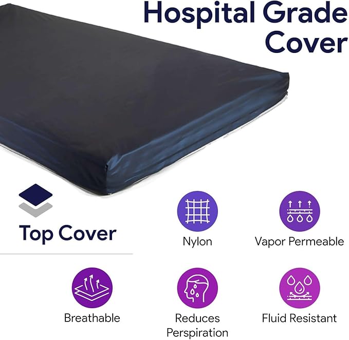Memory Foam Hospital Bed Mattress - Gel Infused Pressure Redistribution - Ultra Breathable Treatment - Sloped Heel Hospital Bed Mattresses - Fluid Resistant Nylon Cover - 42" x 80" x 6"
