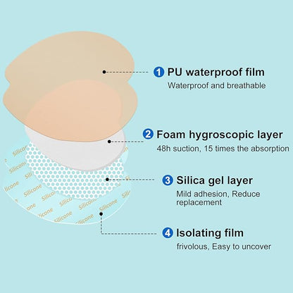 Sacral Foam Dressing, Sacrum Silicone Foam Dressing with Border, 7x7 Large Bandage for Bed Sores On Buttocks, Super Absorbent Pressure Sore Prevention Pads, Waterproof & Breathable Wound Dressing (10)