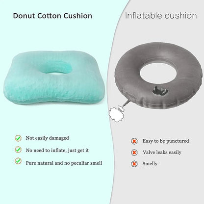 Donut Pillow for Tailbone Pain Relief, Wheelchair Cushion for Hemorrhoids and Bed Sores, Pregnancy, Donut Pillow Suitable for Office, Long Travel, Car and Home Sofa (Lake Blue)