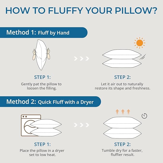 Sasttie Standard Pillows Set of 2, Full Size Bed Pillows for Side, Back, and Stomach Sleepers - Oeko-Tex Certified Supportive Down Alternative Plump Filling - Hotel Quality and Machine Washable