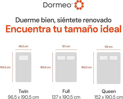 Dormeo Premium Twin Cooling Mattress Topper - 3-Zone OctaspringⓇ Technology for Optimal Back Support, Anti-Slip Bottom