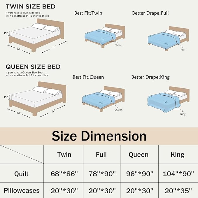 HOSIMA Vintage Camper Quilt Set Full Size,Lightweight Bedding Set for Adults,Camping Travel Trailer Printed Quilt for Camper Decor,Happy Camping Themed Bedding with 2 Pillowcases.