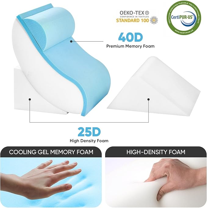 4 PCS Wedge Pillow Set for After Surgery, Memory Foam Orthopedic Bed Wedge Pillow Set, Adjustable Bed for Sleeping, Acid Reflux Relief, Post Surgery Recovery, Back Support, Leg Elevation, White