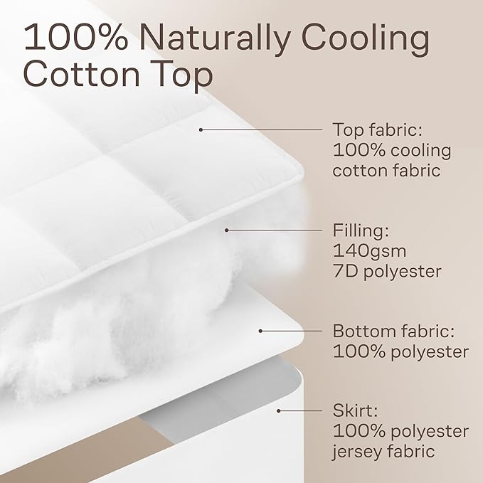 Niagara Cotton Mattress Pad Full 54x75 - Non Noisy Cooling Breathable Ultra Plush Absorbent Protector Extra Deep Fits 20 Inches Deep Mattress