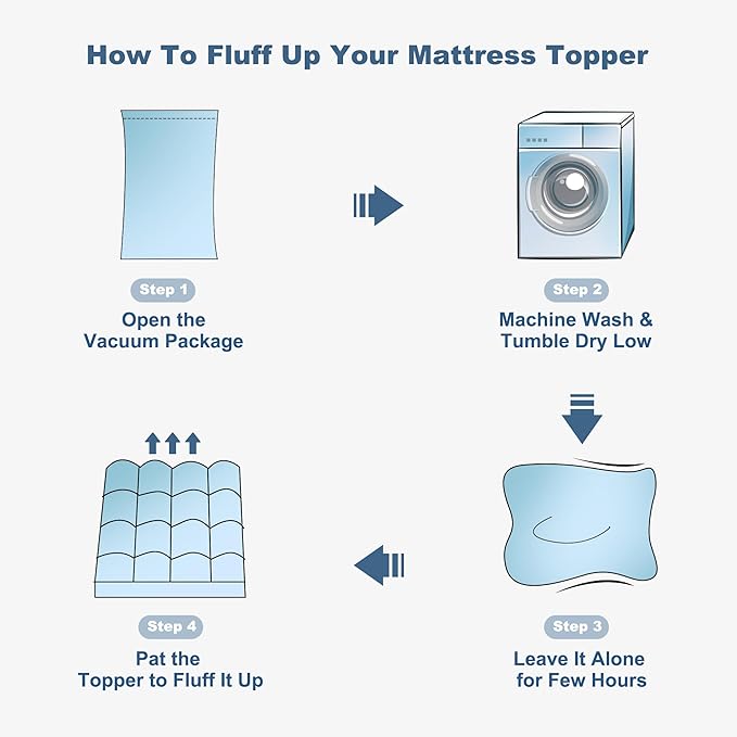 BEDLORE Full Mattress Topper, Thick Pillow Top Pad for Back Pain Relief, Soft Mattress Cover with Deep Pockets 6-15 inch