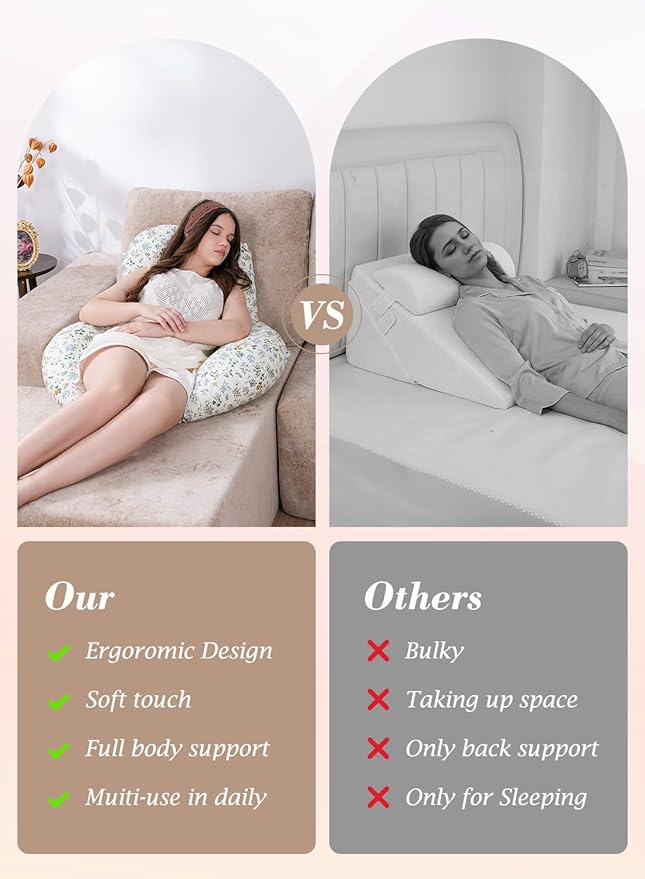 INSEN Multi-Functional Wedge Pillow Set – Adjustable Back Support System for Post Surgery Recovery & Leg Elevation – Convertible Floor Lounger for Stomach Lying, Reading, Yoga & Home Office