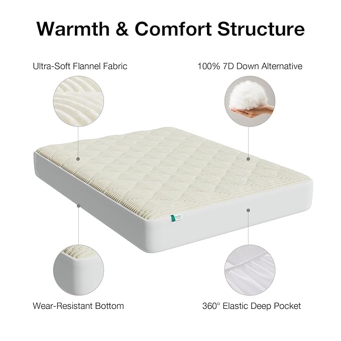 Novilla California King Mattress Topper - Cloud-Like Softness Mattress Pad with Plush Flannel, Electric Blanket Alternative for Cold Sleepers, Deep Pocket 8-21 Inch, Machine Washable