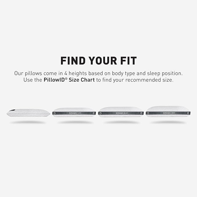 Bedgear Storm Performance Pillow 1.0 – Cooling Bed Pillow for Hot Sleepers, Medium Firm Support for All Sleep Positions – Dual-Sided Comfort, Breathable Air-X Mesh, Washable Ver-Tex Cover, 20” x 36”