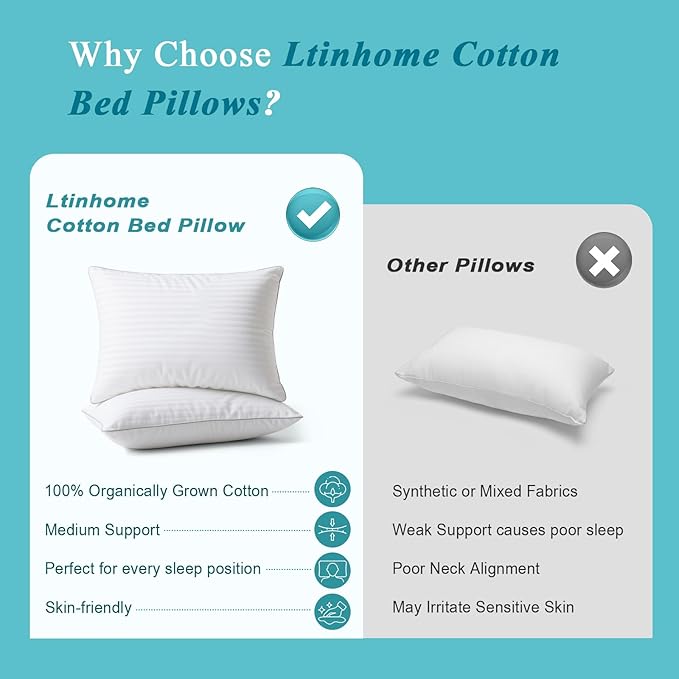 Bed Pillows Queen Size Set of 2-100% Cotton Cover, Down Alternative Gel Polyfill Filled, Flat Soft Medium Adjustable Hotel-Style Pillow Inserts, 20x30 Inch