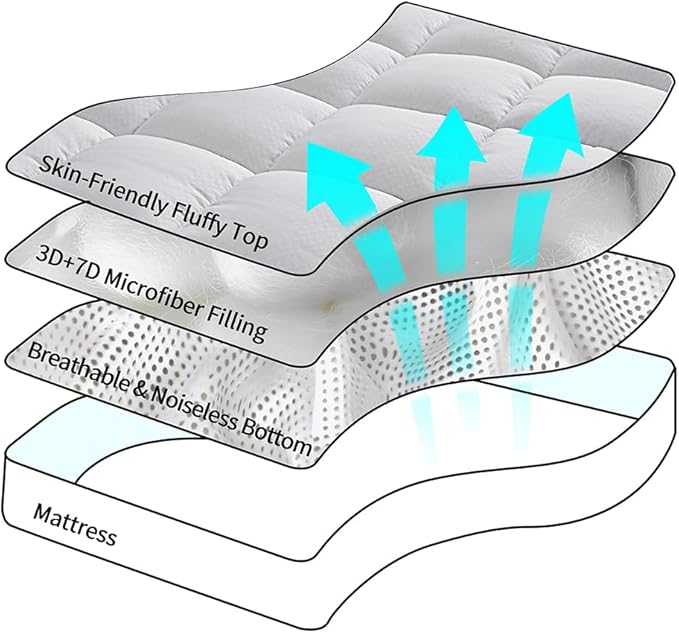 Full Size Quilted Fitted Mattress Pad Cover with Deep Pocket Fitted 8" - 21", Ultra Soft and Comfortable, Breathable (White, Full)