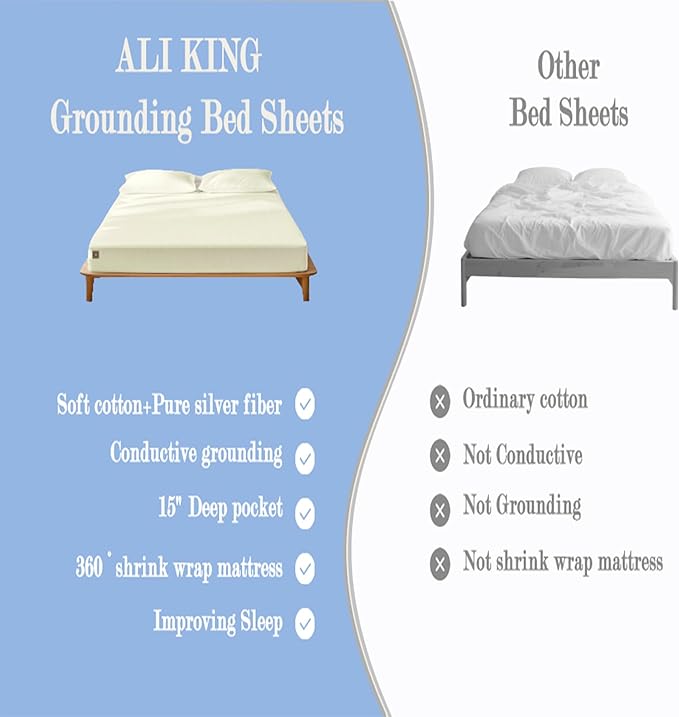 Ali King Grounding Sheets - Full XL Size, Soft Cotton with Silver Fiber, 15'' Deep Pocket Earth Grounding Fitted Bed Sheets for Improved Sleep (Beige, Full XL 54''*80''*15'')