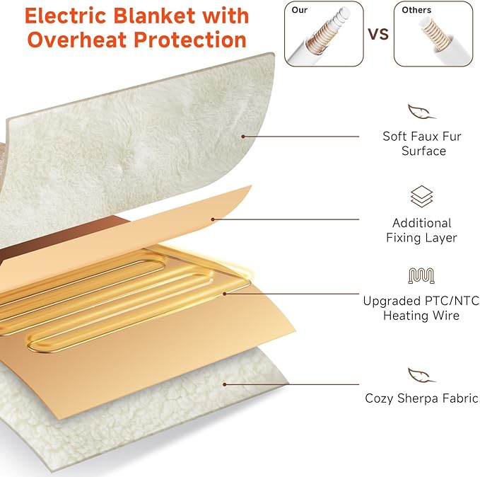 Heated Blanket Electric Twin- 62"x84" Soft Thick Faux Fur Electric Blanket for Sofa with 5 Heat Levels & 4 Hours Auto-Off Overheat Protection, Warm Cozy Gifts, Cream