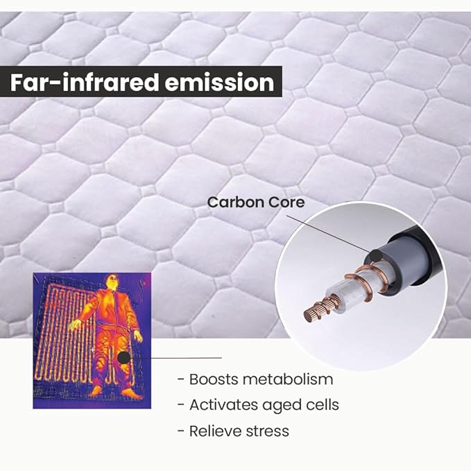 Heated Mattress Pad – Large Electric Bed Warmer, Dual-Zone Temperature Control, Washable 100% Cotton, Auto 15 Hours Shut Off, UL & KC Certified Heating Pad for Mattress, 35" x 70", Single