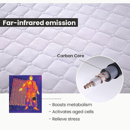 Heated Mattress Pad – Large Electric Bed Warmer, Dual-Zone Temperature Control, Washable 100% Cotton, Auto 15 Hours Shut Off, UL & KC Certified Heating Pad for Mattress, 35" x 70", Single