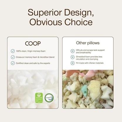 Coop Home Goods Original Adjustable Travel Pillow and Waterproof Pillow Protector Red Bundle with Compressible Stuff Sack, Medium-Firm Memory Foam and Washable Cover, CertiPUR-US Certified (19x13)