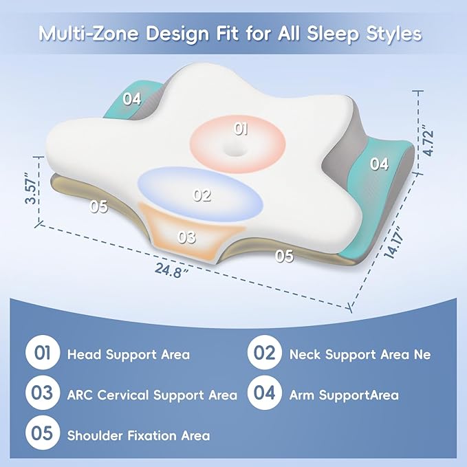 Cervical Neck Pillow, Memory Foam Pillows for Neck and Shoulder Pain Relief, 2 Heights Ergonomic Pillow with Breathable Ice Silk Cover, Neck Support Pillow for Side Back Stomach Sleepers