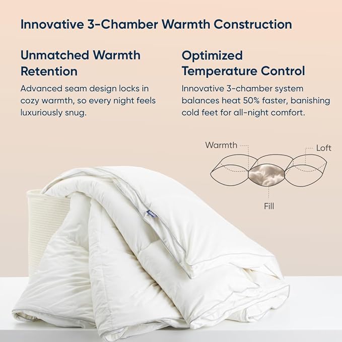 Vesta 95% Hungarian Goose Down Heavy Comforter, 750 Fill Power Winter Duvet Insert, Premium 95/5 Ratio, Baffle Box Design (Full/Queen)