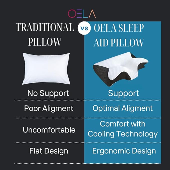OELA Cervical Pillow for Neck Pain Relief - Orthopedic Premium Memory Foam, Ergonomic Shape Perfect for Side Sleeper, Back Sleepers, Stomach Sleepers, and Contoured Support for Better Sleep.