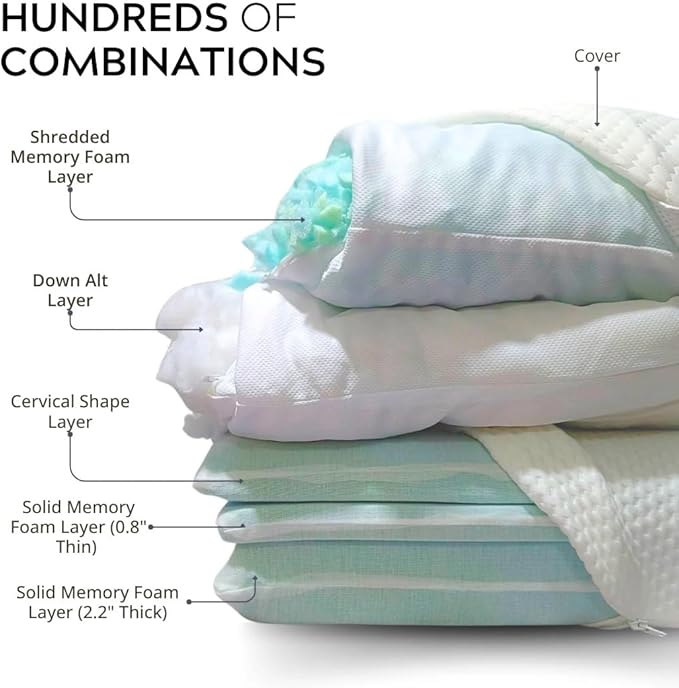 Max Adjustable Pillow Combo Pack, Standard Size 17x24, 2 of Each (4 Total Pillows)