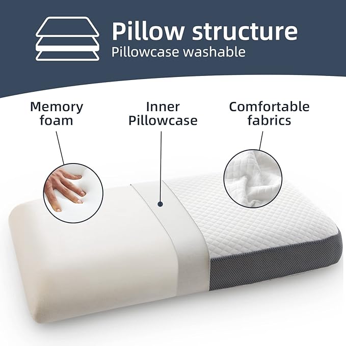 Best Firm Memory Foam Pillow, 28 x 15 x 4.5 inch, CertiPUR-US Certified, Breathable, Washable Pillowcase, 3-Year Warranty