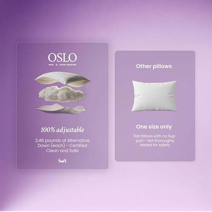 IWS I WANNA SLEEP Oslo Hotel Collection Bed Pillows Standard/Queen Size Set of 2 - Original Down Alternative Pillow, Adjustable Luxury Pillow for Side, Back and Stomach Sleepers, Norway Designed