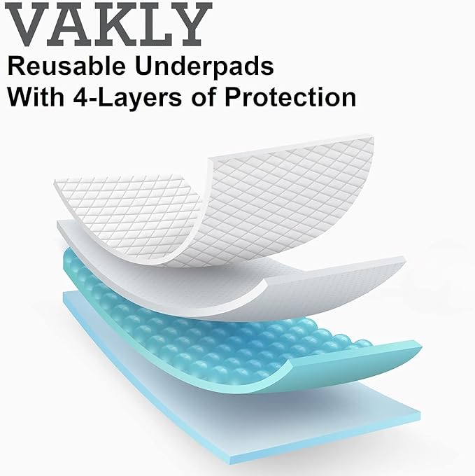 Washable Underpads 36"x54" with 4-Layer Protection [10 Pack] Reusable Waterproof Absorbent Pads for Sofa and Mattress - Incontinence Pads for Adults Seniors Children & Pets