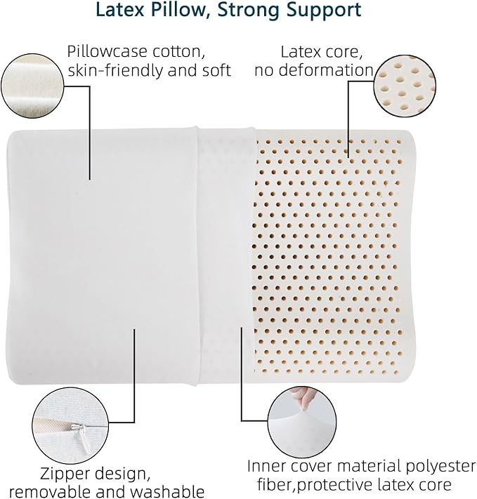 Natural Latex High-Profile Pillow, Slightly Firm Thickness for Cervical Support, Relieves Neck and Shoulder Pain, Height Design for Taller/Larger Body Frames(23.6" Lx15.7 Wx(4.7/5.5") H)