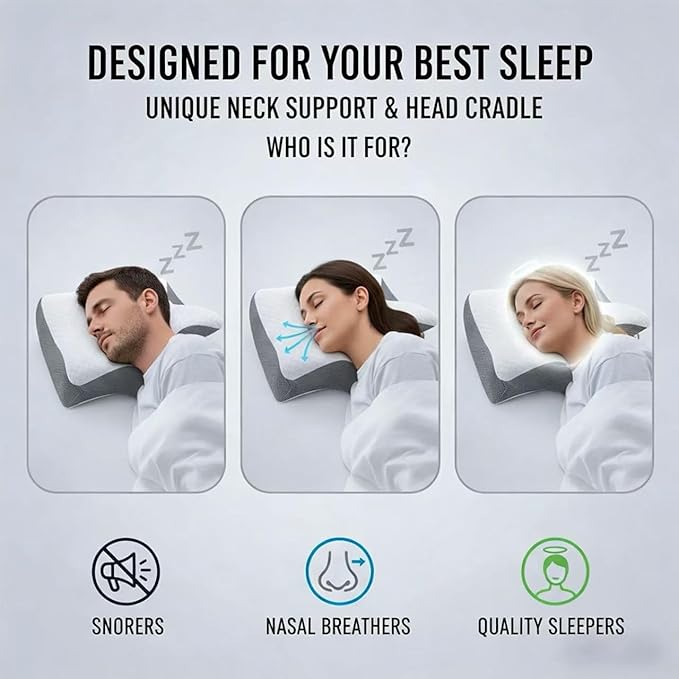 2026 Upgrade Ergonomic Cervical Memory Foam Pillow,Cervical Pillow for Sleep Apnea for Side, Back & Stomach Sleepers – Breathable Contour Support, Soft Removable Washable Cover (Gray)