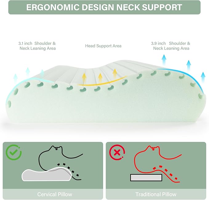 2 Pack Cervical Neck Pillow for Neck Pain Relief, Contour Memory Foam Pillows, Cooling Ergonomic Pillows for Sleeping Side, Back & Stomach Sleepers, Breathable Bed Pillows Neck Support, Extra Soft