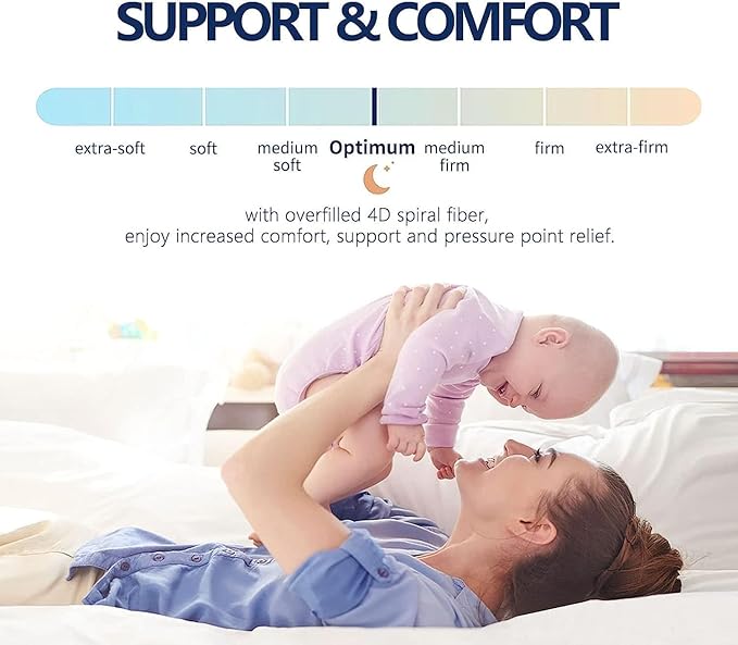 Mattress Topper Full XL for Back Pain, Extra Thick Mattress Pad Cover, Plush Pillow Top, Deep Elastic Pocket, Grey, 54"X80"+20"