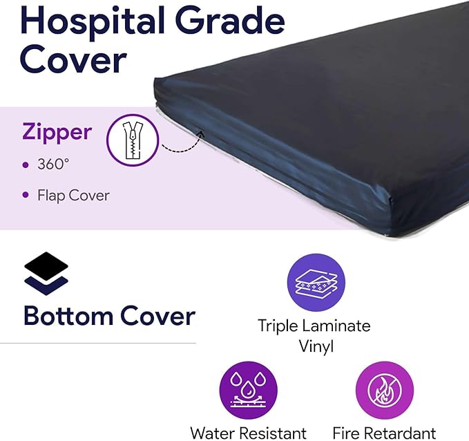 Memory Foam Hospital Bed Mattress - Gel Infused Pressure Redistribution - Ultra Breathable Treatment - Sloped Heel Hospital Bed Mattresses - Fluid Resistant Nylon Cover - 42" x 80" x 6"