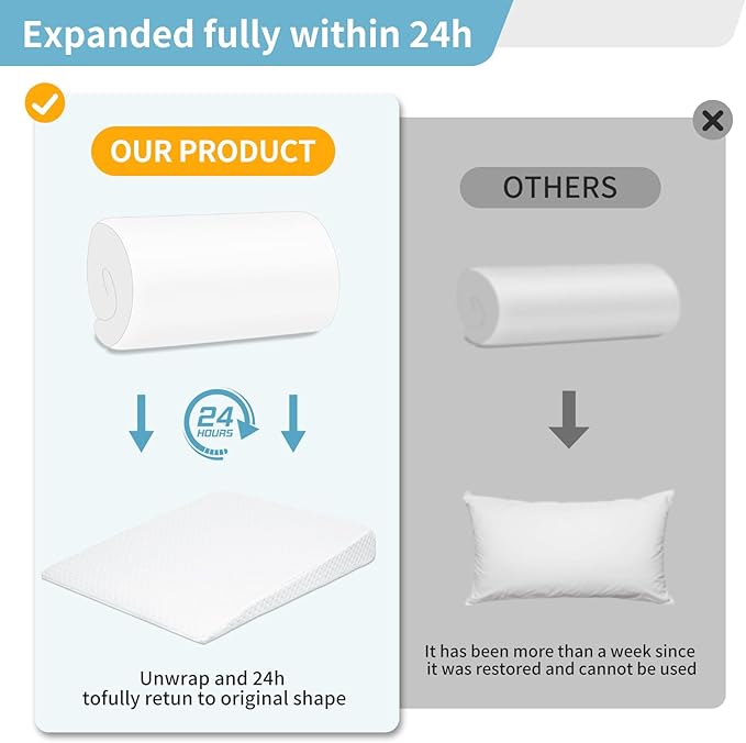Wedge Pillow, Bed Wedge Pillows for Sleeping, Snoring, Back Support, After Surgery, Foam Triangle Pillow, Removable Washable Cover (Whtie Grey 7.5, 24x24x7.5in)