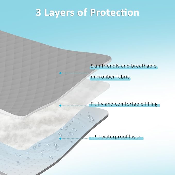 Hospital Bed Mattress Protector Cover Waterproof 36" x 80" x 14" Hospital Bed Sheets Incontinence Protection, Soft Breathable Mattress Pad for Elderly, Adults Machine Washable, Gray