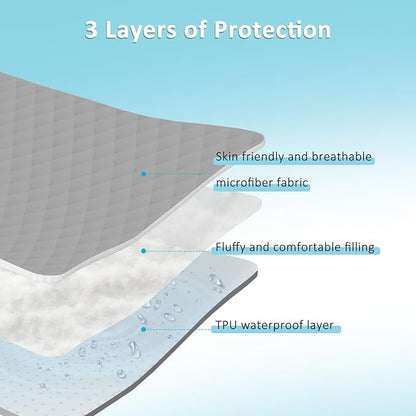 Hospital Bed Mattress Protector Cover Waterproof 36" x 80" x 14" Hospital Bed Sheets Incontinence Protection, Soft Breathable Mattress Pad for Elderly, Adults Machine Washable, Gray
