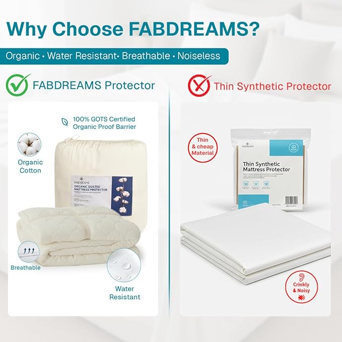 FABDREAMS Organic Quilted Mattress Protector Full Size | Mattress Pad| Mattress Cover| Naturally Breathable | Noiseless| Fits up to 17" Deep Pockets| Temperature Regulating | Ivory
