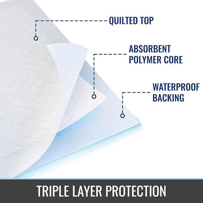 DMI Extra Large 36" x 36", 50 Count, Ultra Protective Incontinence Bed Pads for Women and Men, Elderly, Kids Bed Wetting, Absorbent Chucks, Furniture Protection, FSA/HSA