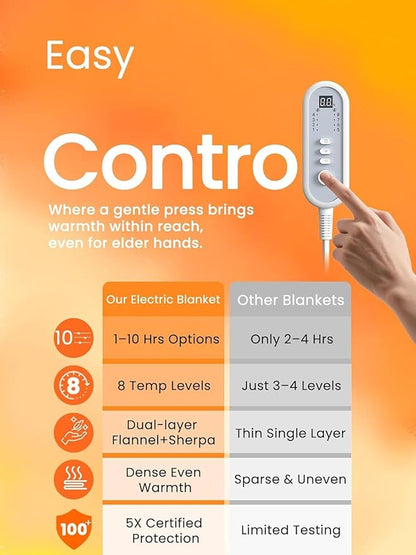 Electric Heated Blanket Full Size, Ultra‑Cozy Premium Flannel & Sherpa, Even Heat Distribution & Stable Temp, 1–10H Auto‑Off, 8 Temps (86–125.6°F), Overheat Protection, Ideal Gifts for Grandma