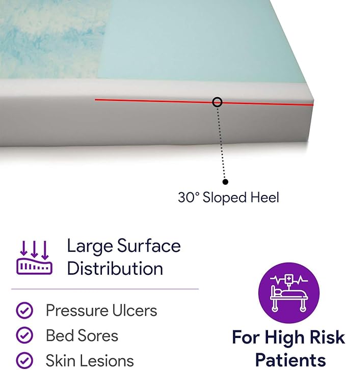 Memory Foam Hospital Bed Mattress - Gel Infused Pressure Redistribution - Ultra Breathable Treatment - Sloped Heel Hospital Bed Mattresses - Fluid Resistant Nylon Cover - 48" x 80" x 6"