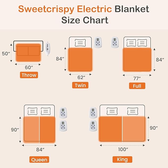 Sweetcrispy Heated Blanket Full Size, 77''x84'' Heating Electric Blanket with 10 Heat Levels and Auto-Off, Washable Dual-Sided Flannel & Sherpa Fabric Electric Blanket Warmer ETL Certificated